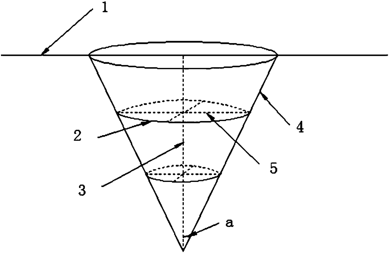 Turbinate underground structure