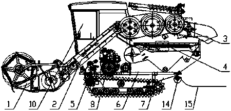 Large-feed-amount crawler-type cutting cross-flow multi-roller combined harvester
