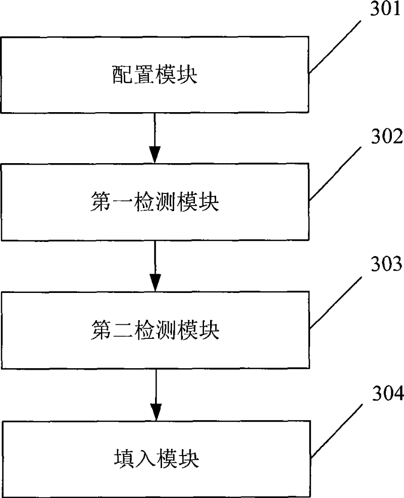 Method, device and system for configuring service area sign