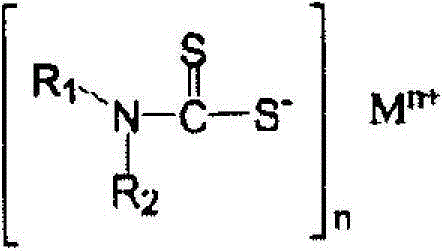 Method for preparing polyolefin-based composite fibers by organically modifying nanoparticles