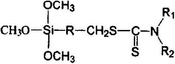 Method for preparing polyolefin-based composite fibers by organically modifying nanoparticles