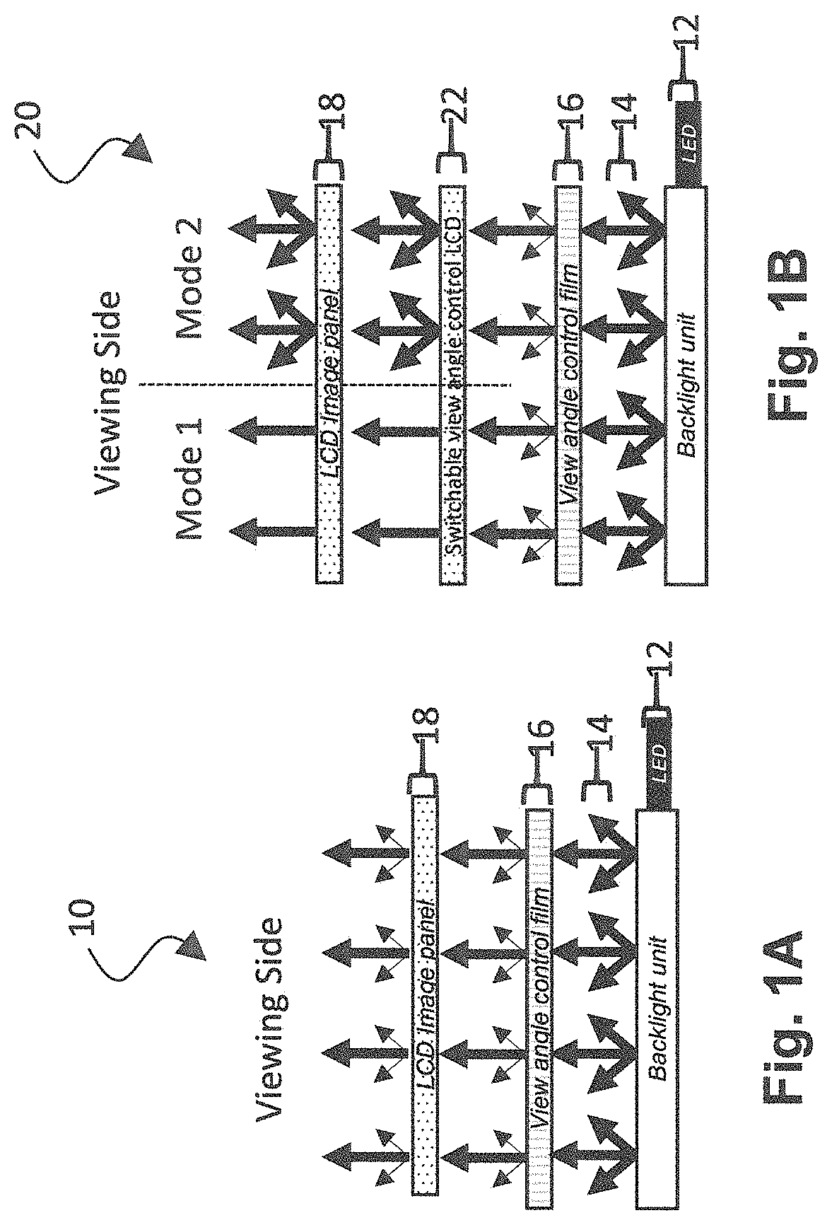 Enhanced privacy switchable backlight system