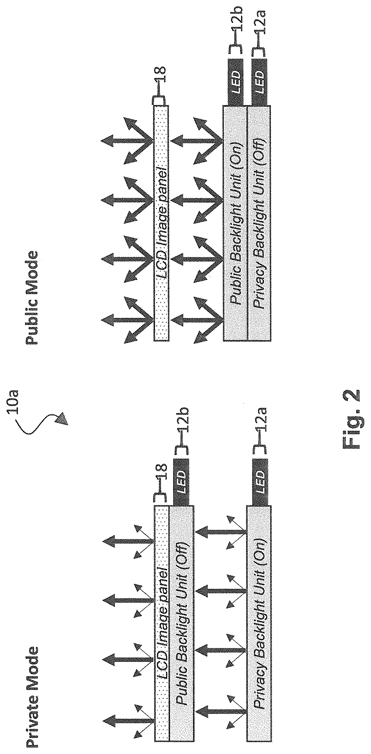 Enhanced privacy switchable backlight system