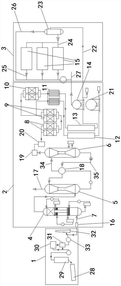 Equipment for preparing dry ice by utilizing cement kiln flue gas