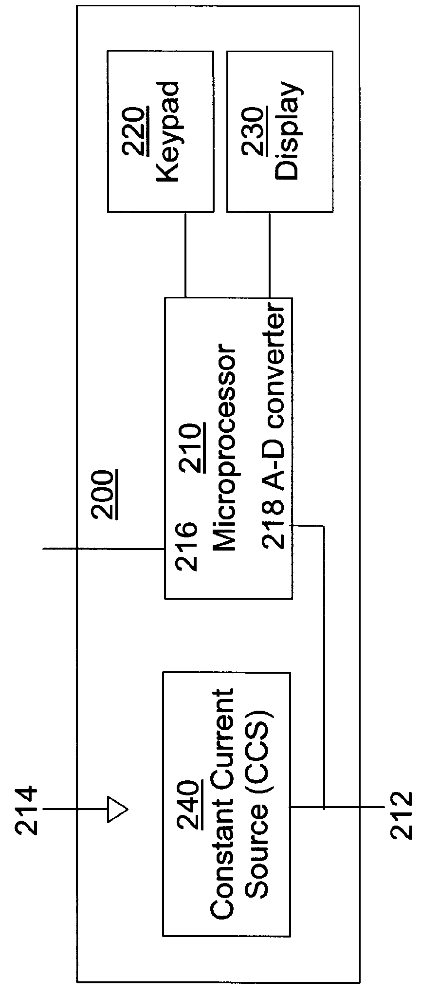Electrical Control System and Method