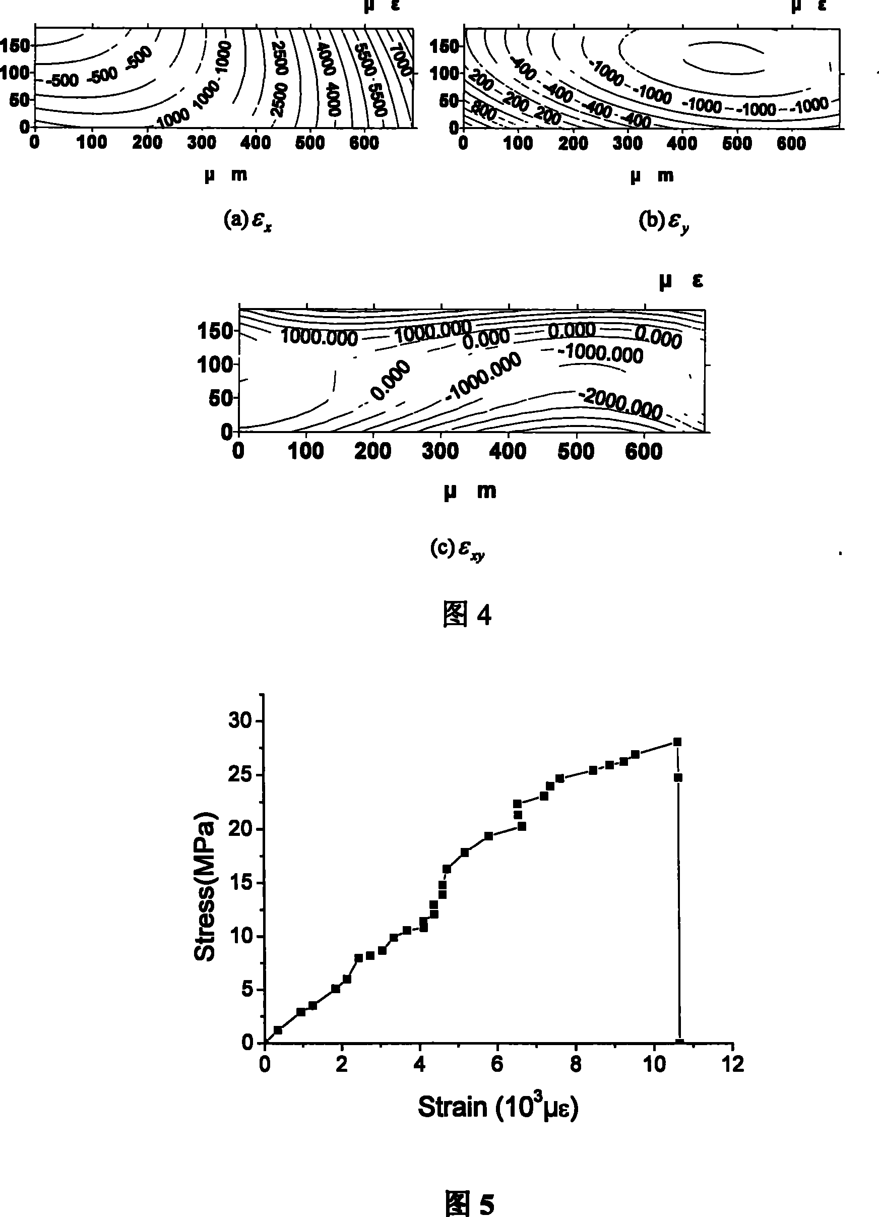 Extract and mechanical properties measurement method of bone trabecula and measurement mechanism