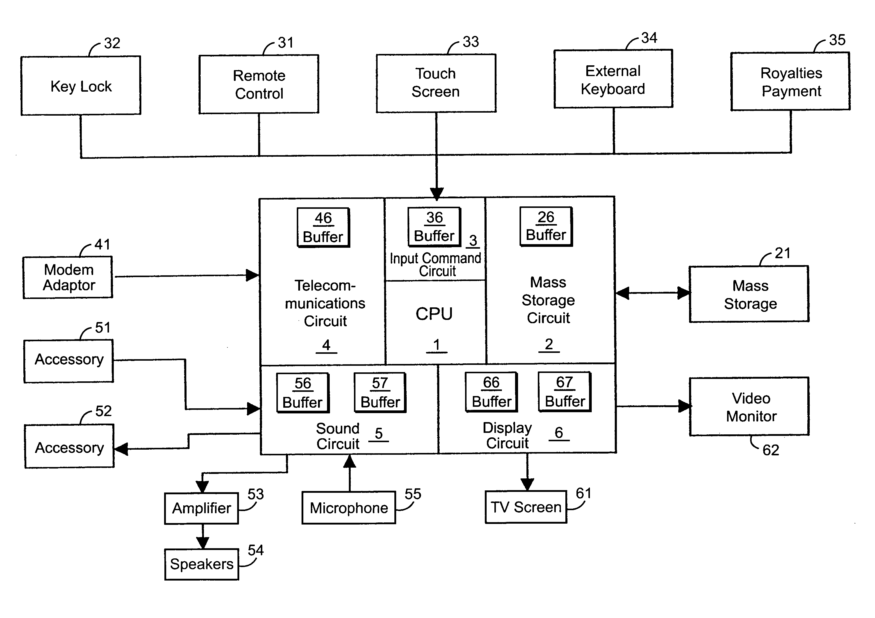 System for remote loading of objects or files in order to update software