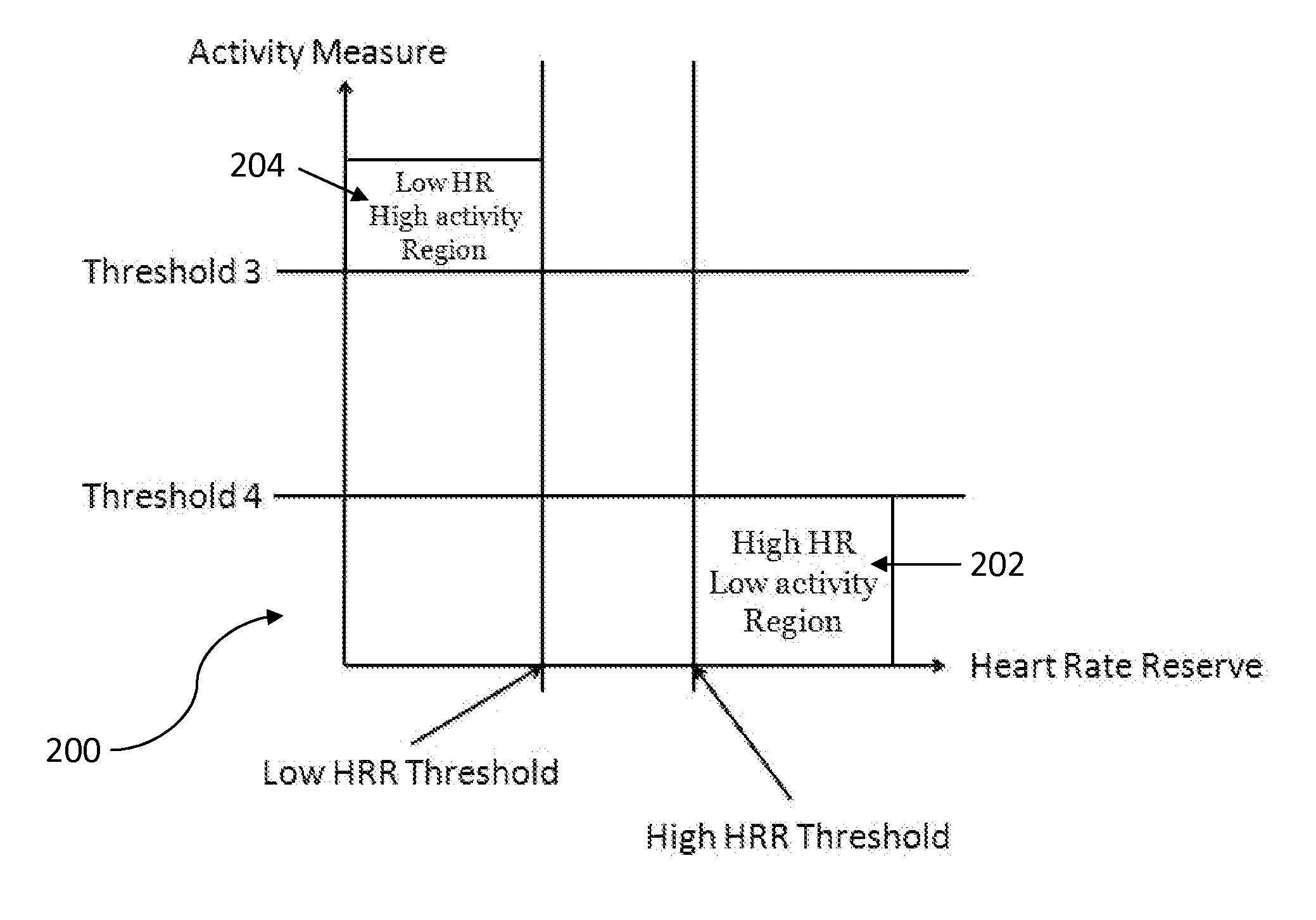 contextual-heart-rate-monitoring-eureka-patsnap-develop