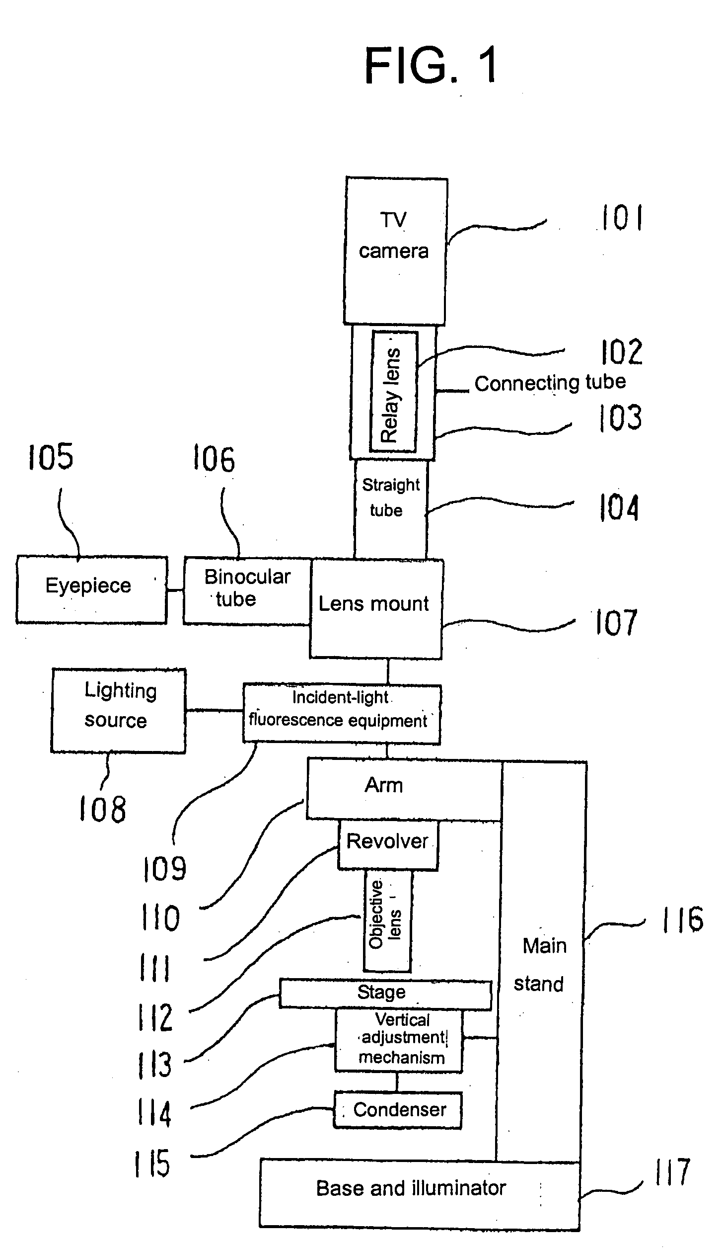 High-stability optical microscope