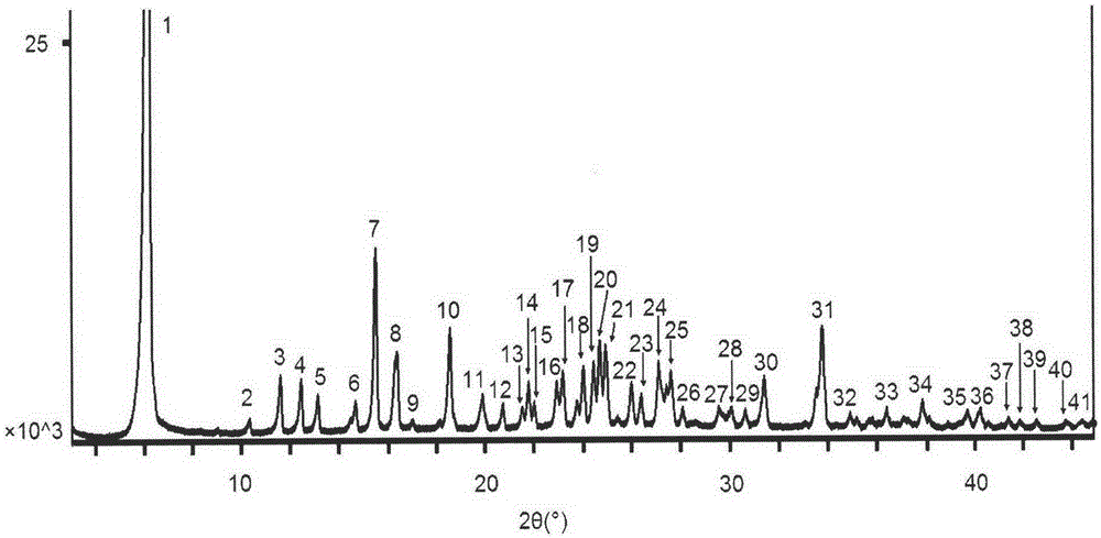 Crystal r of esomeprazole sodium salt and its preparation method and use