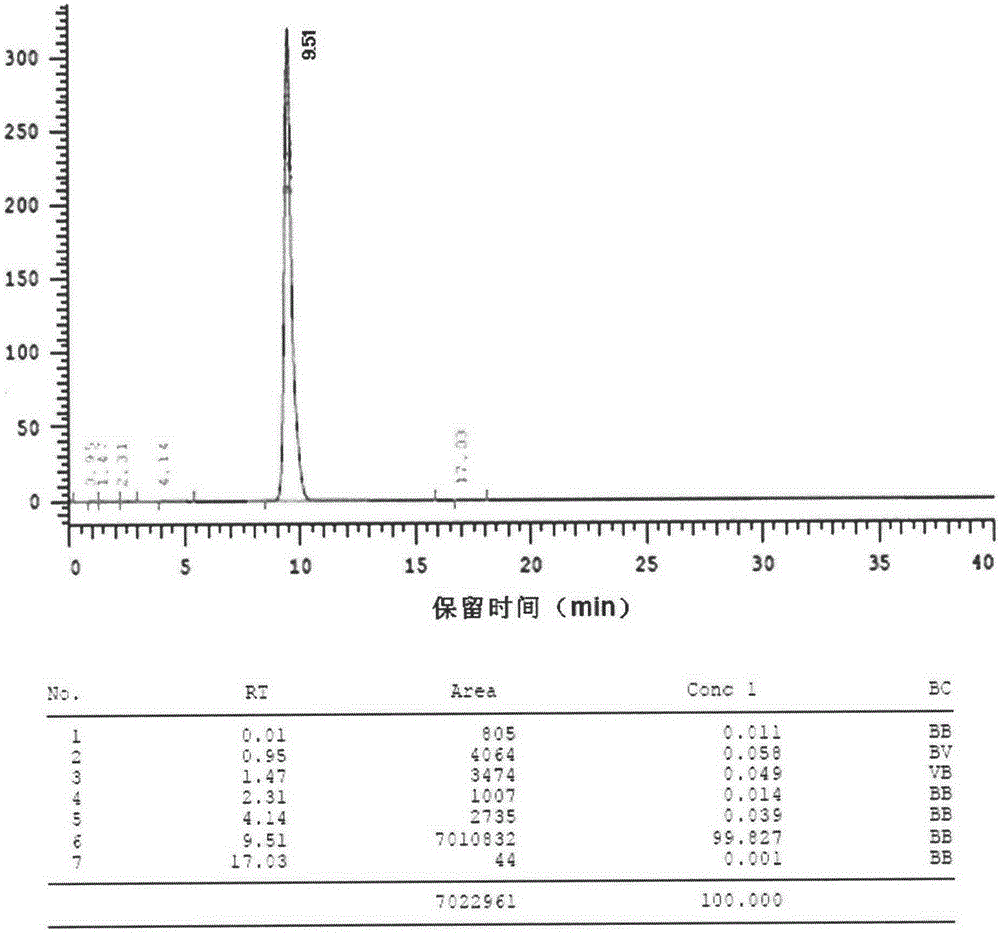 Crystal r of esomeprazole sodium salt and its preparation method and use