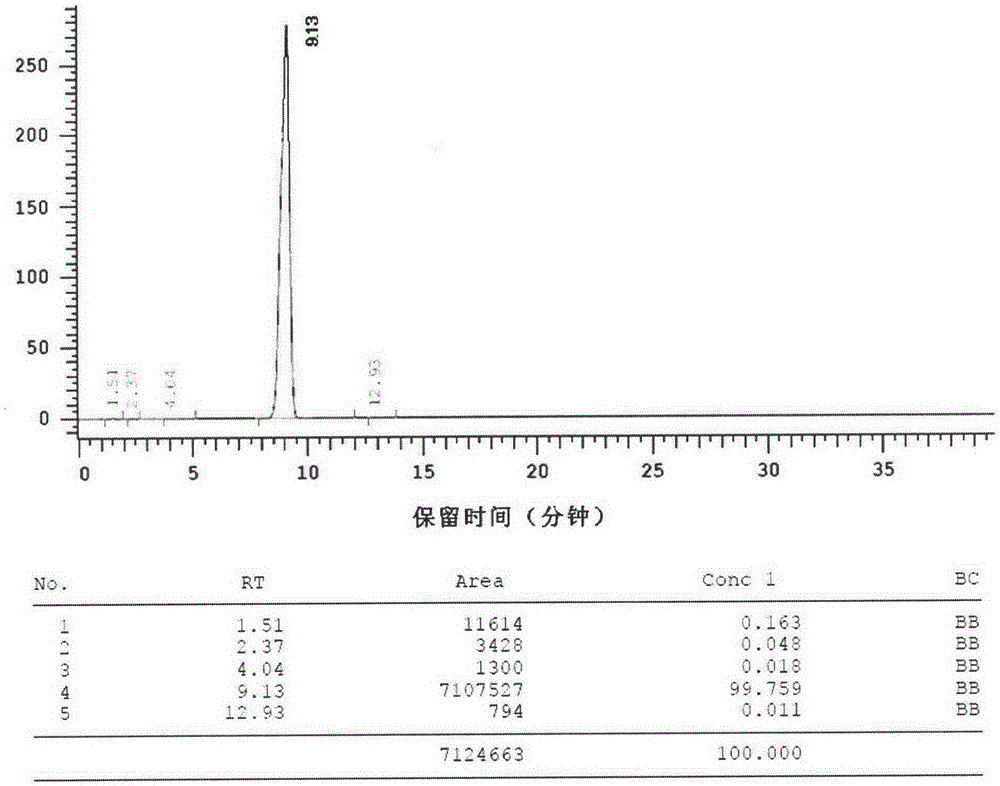 Crystal r of esomeprazole sodium salt and its preparation method and use