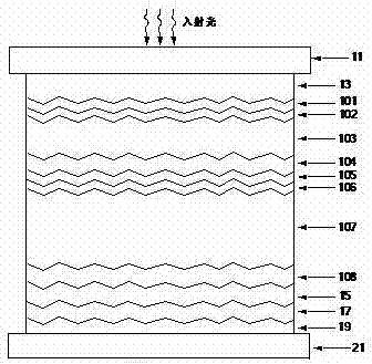 Thin-film solar cell and p-type semiconductor and preparation method of p-shaped semiconductor