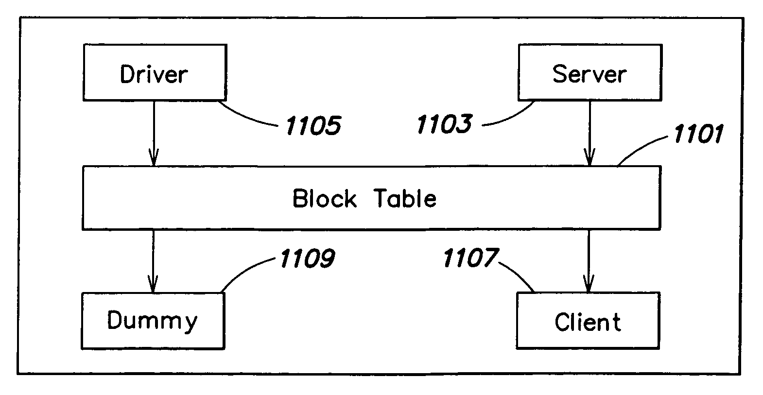 Method and apparatus for implementing a software cache