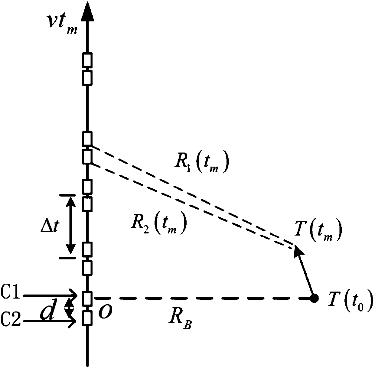 Improved dual-channel sparse SAR moving target detection method based on zero-space adjustment