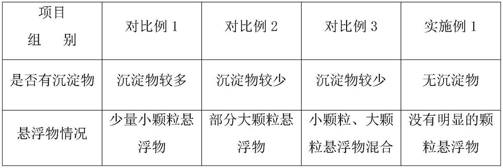 Concentrated lactic acid bacteria beverage and preparation process thereof