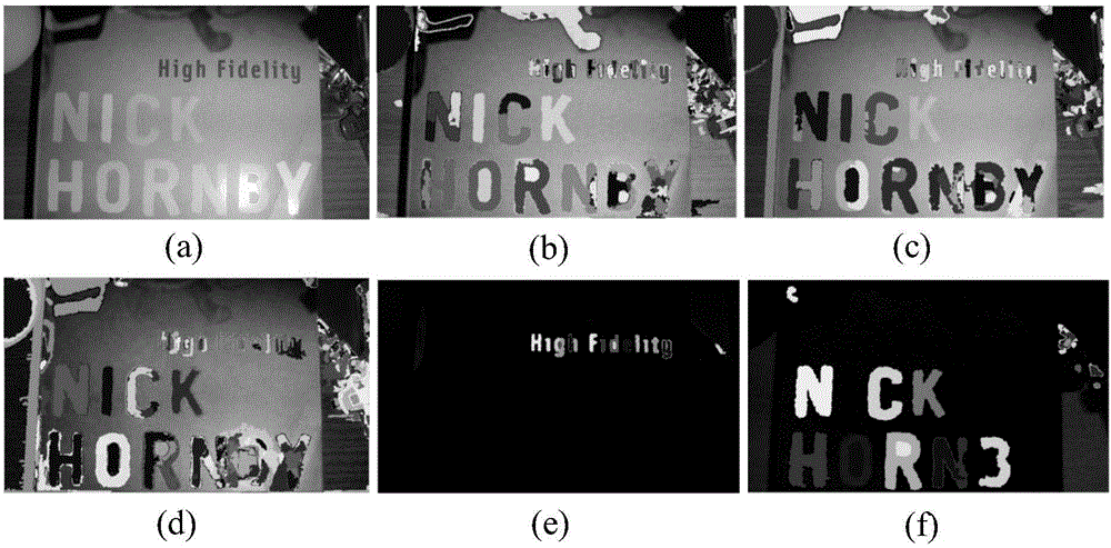 Rapid image text detection method based on multi-channel and multi-dimensional cascade filter
