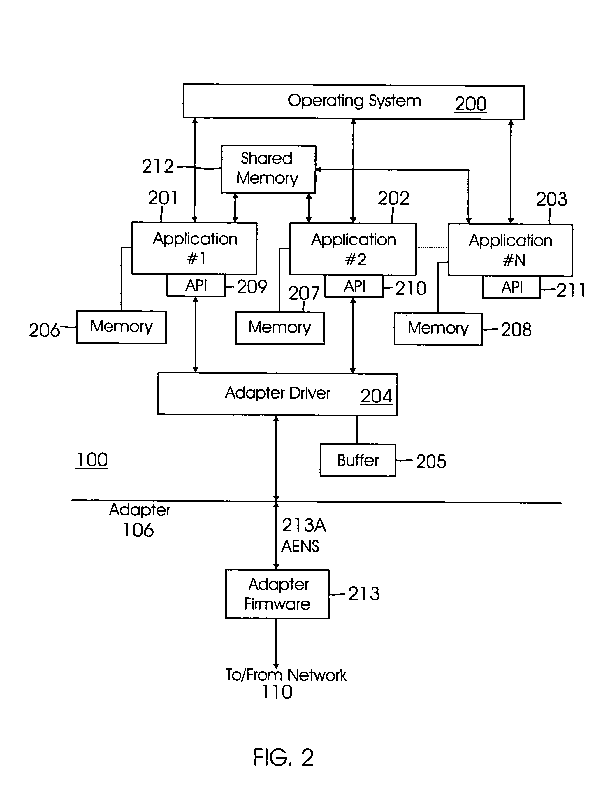 Method and system for processing asynchronous event notifications