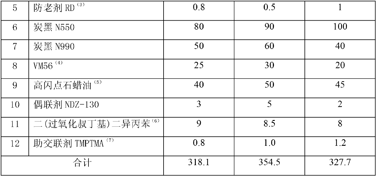 Ethylene-propylene-diene monomer composition with limiting temperature of 175 DEG C for vehicle rubber pipe