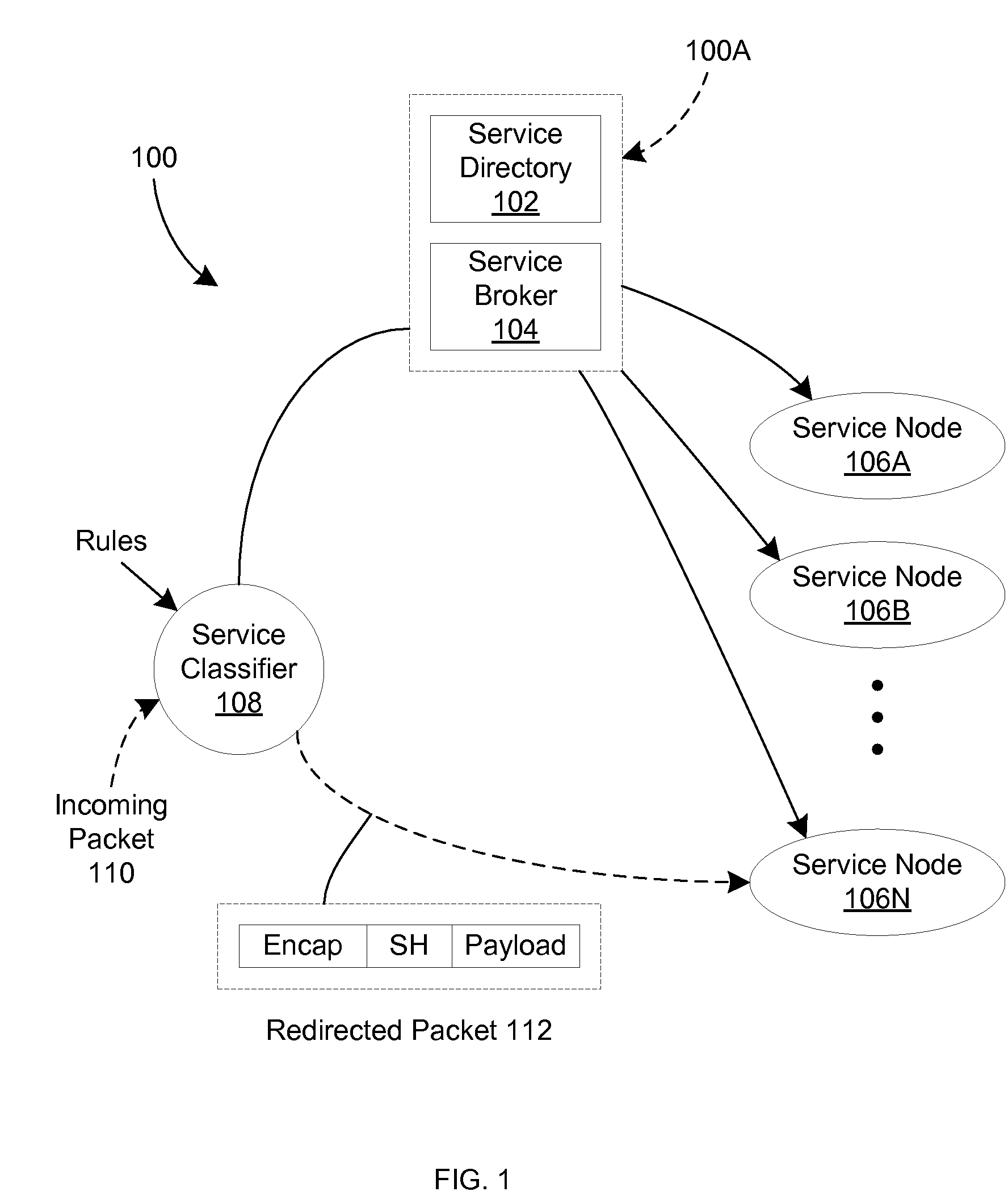 Service Selection Mechanism In Service Insertion Architecture Data Plane