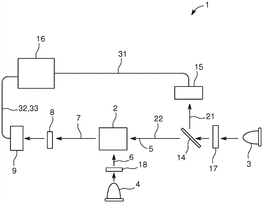 Integration of fluorescence detection capability into light absorbance measurement apparatus