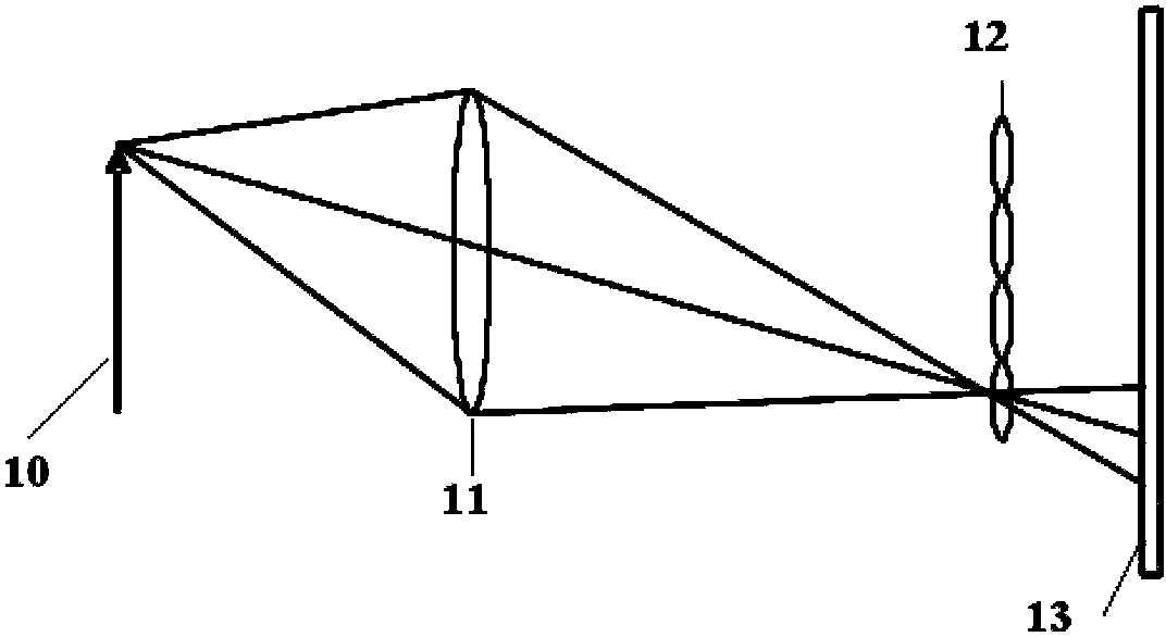 Optical field imaging device and method