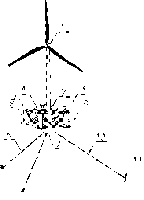 Single column maritime wind power generation device with circumferential stabilizing column