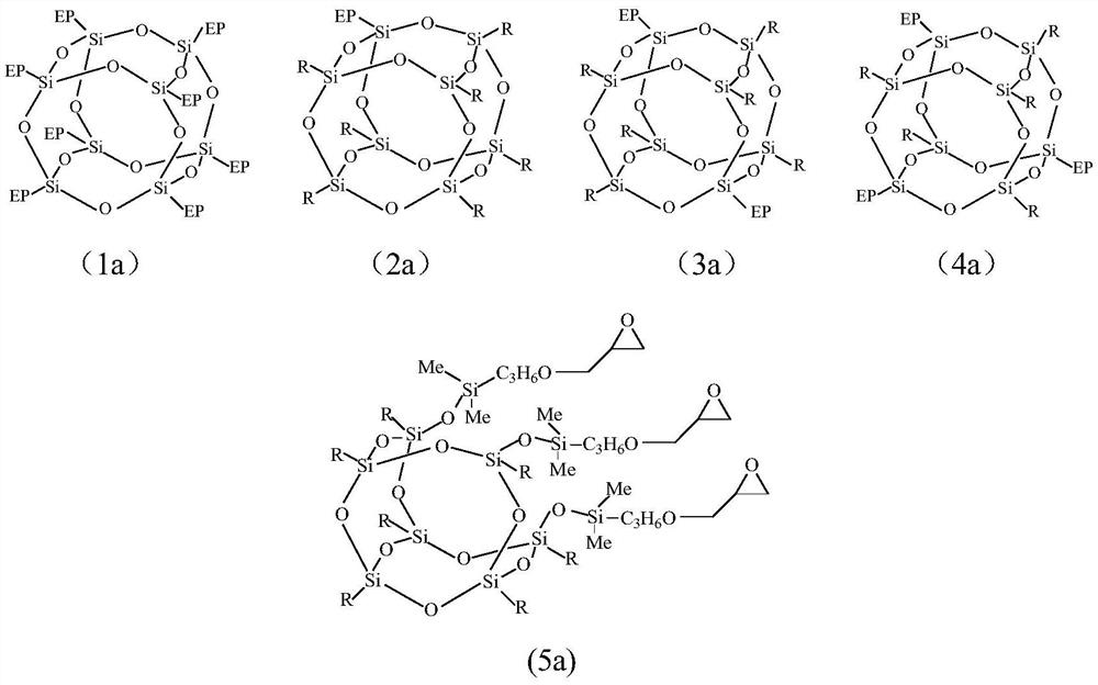 Coatings and coatings based on bridging dianhydride and poss hybrid epoxy resin