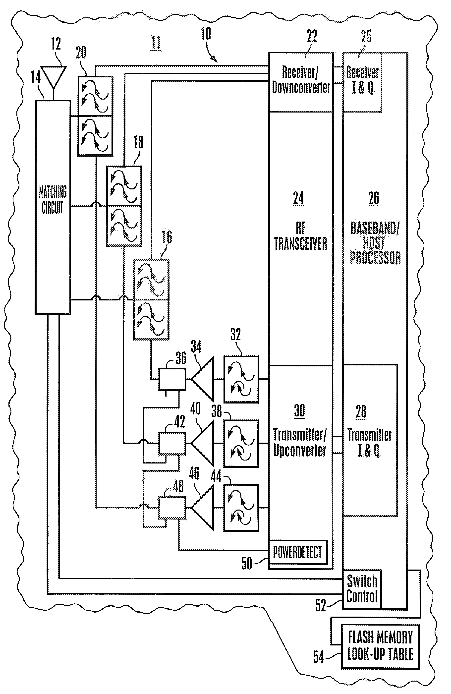 Matching circuit for adaptive impedance matching in radio