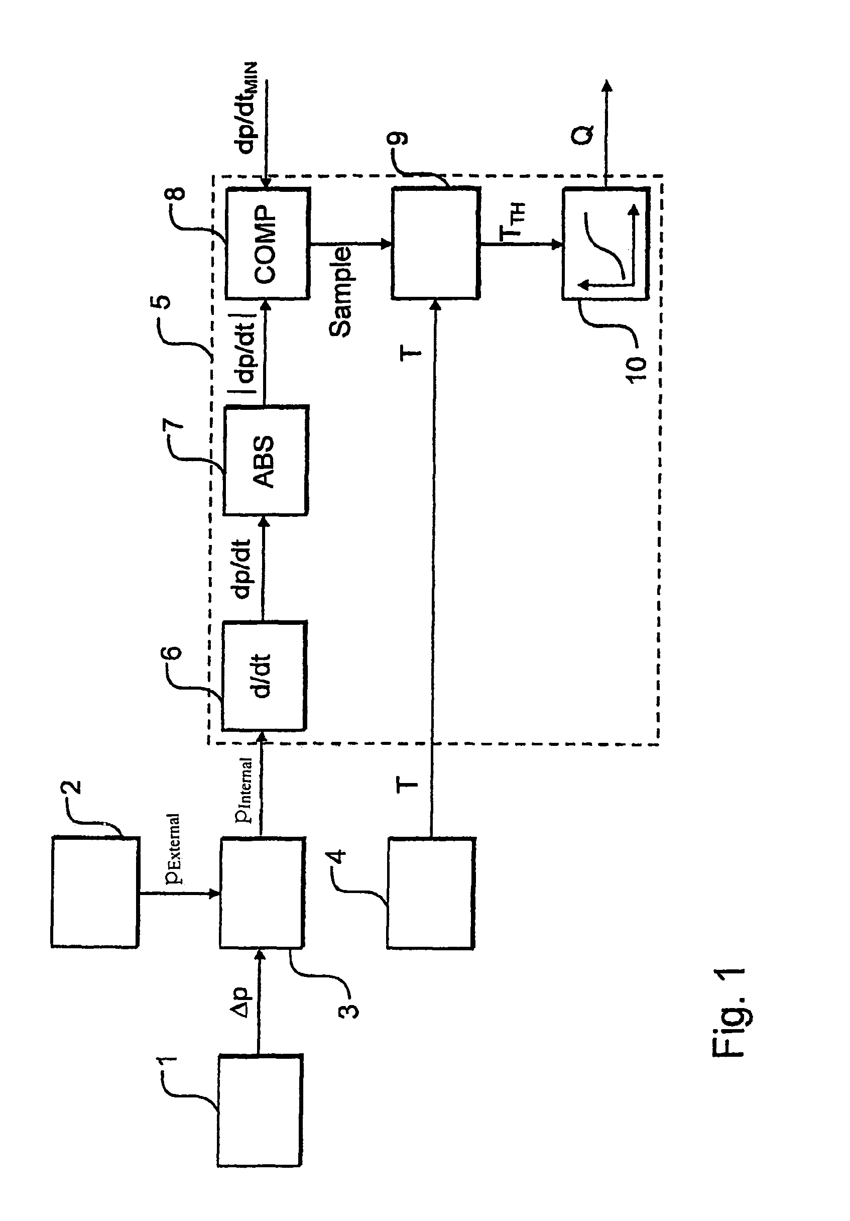 Device for determining fuel quality and corresponding method