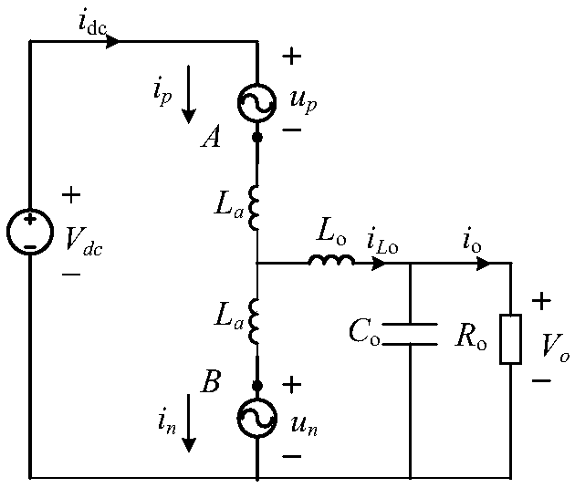 MMC converter modulation method and system capable of shutting direct current fault current