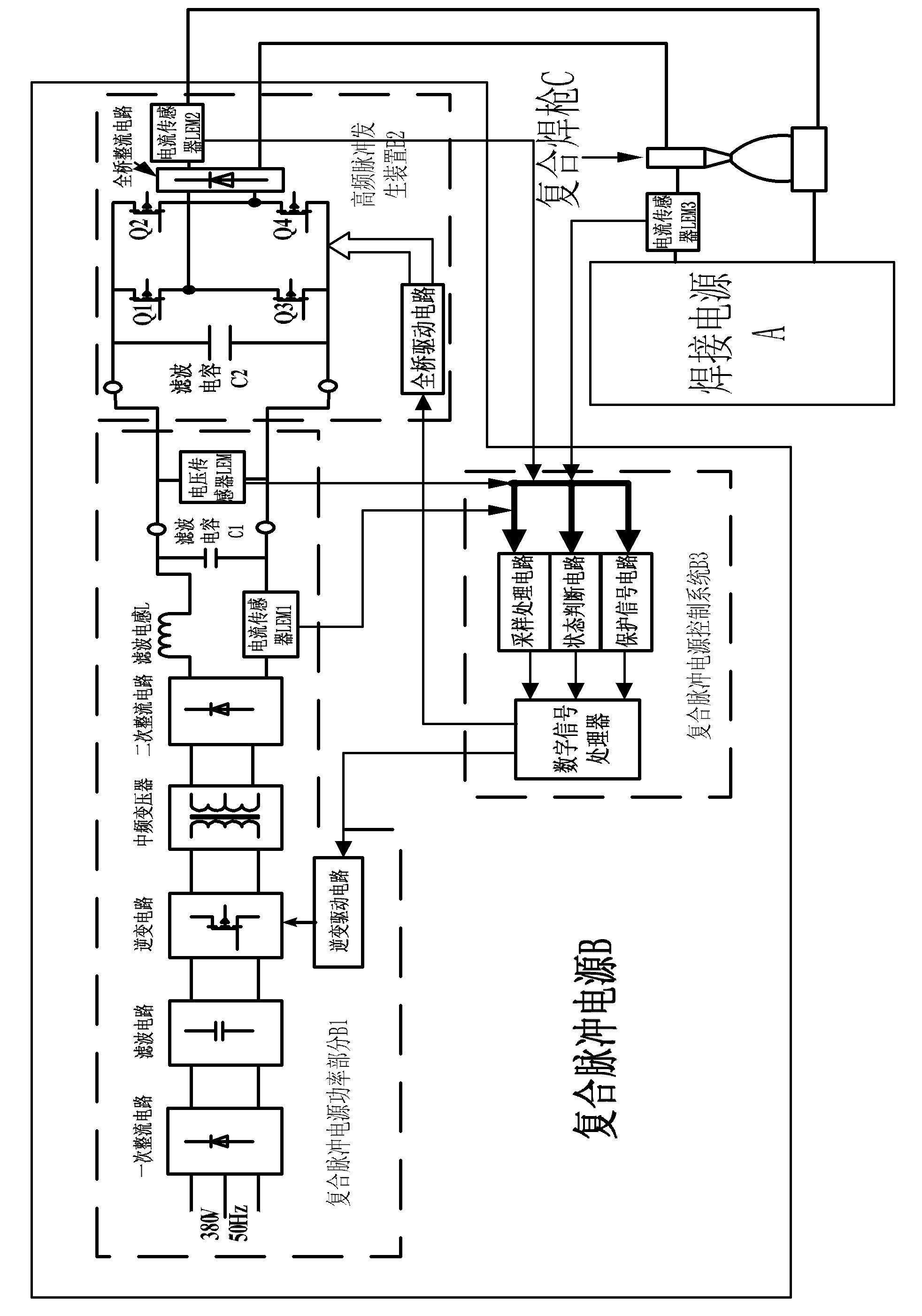 Composite high-frequency pulse welding system and process
