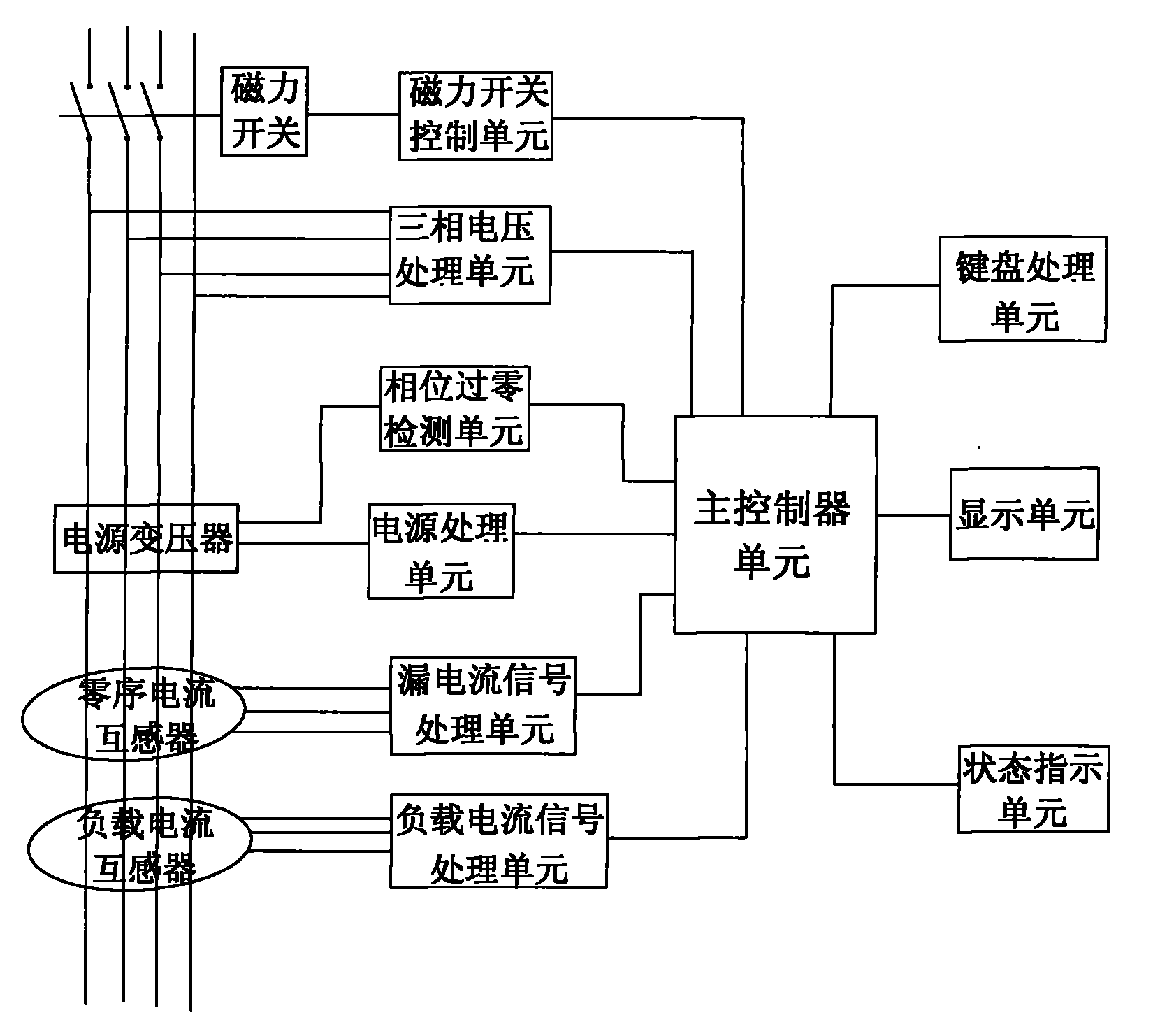 Intelligent integrated electricity leakage protection device