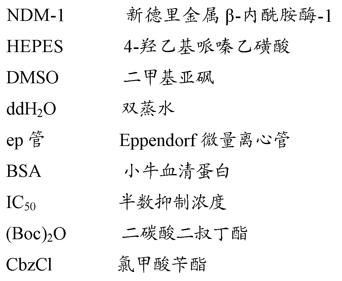 Application of 3-mercaptopropionic acid amide compounds