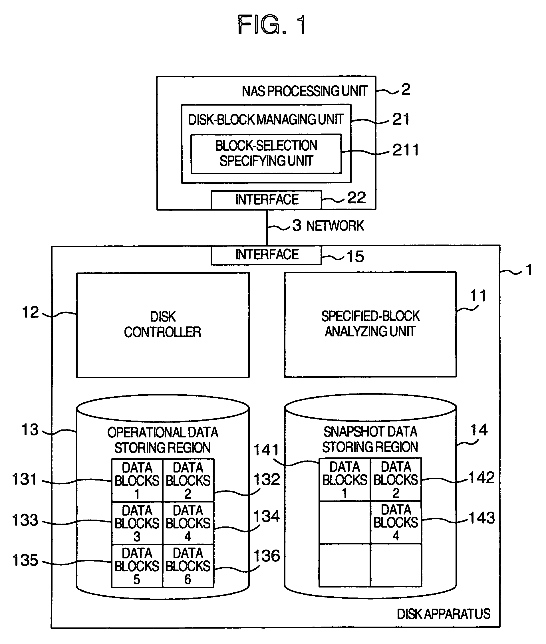 Snapshot creating method and apparatus