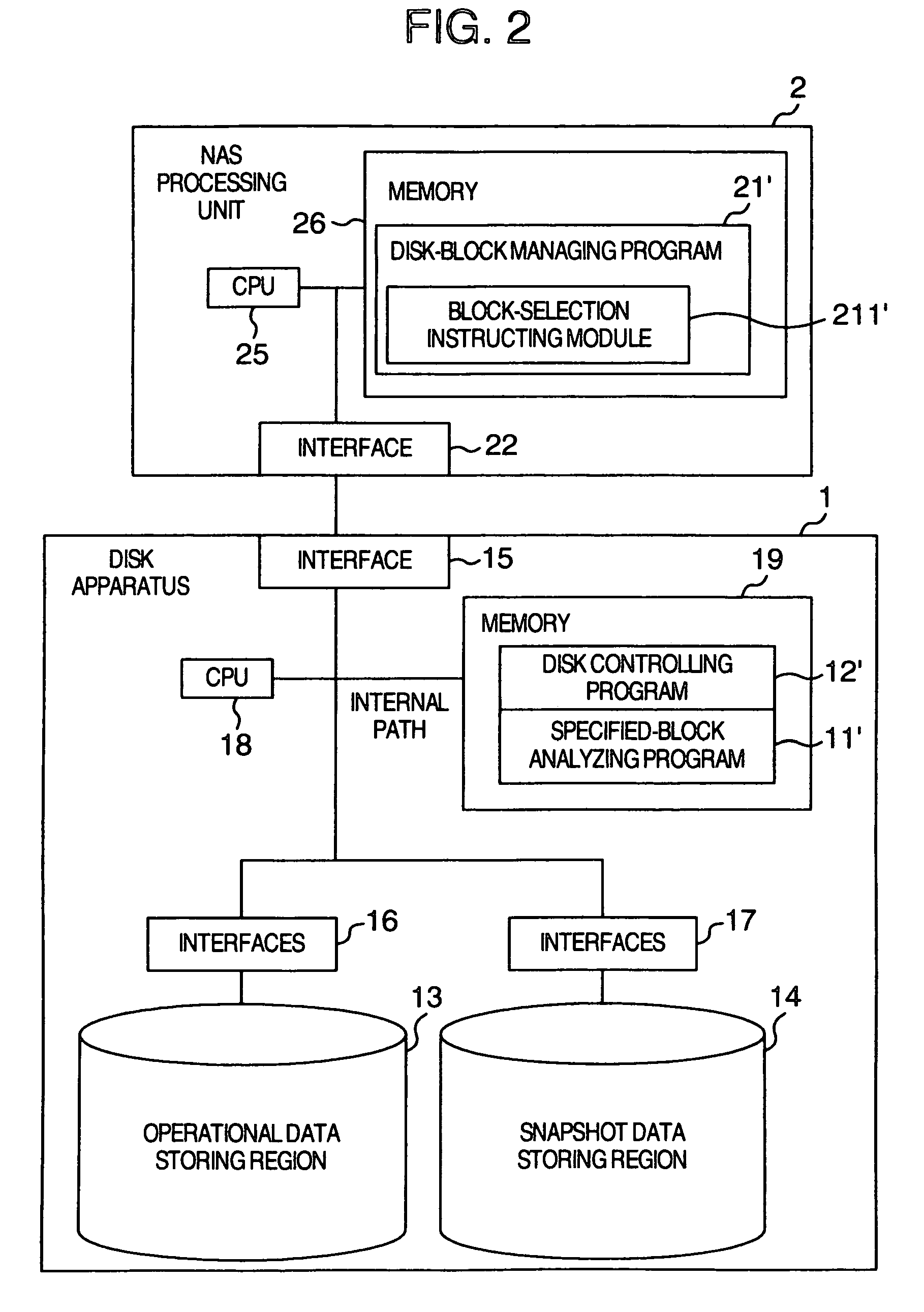 Snapshot creating method and apparatus