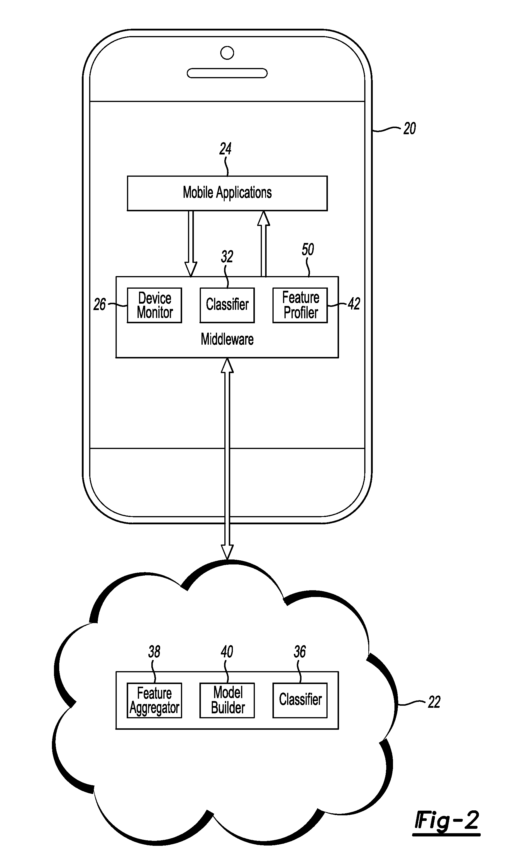 Visual information processing allocation between a mobile device and a network