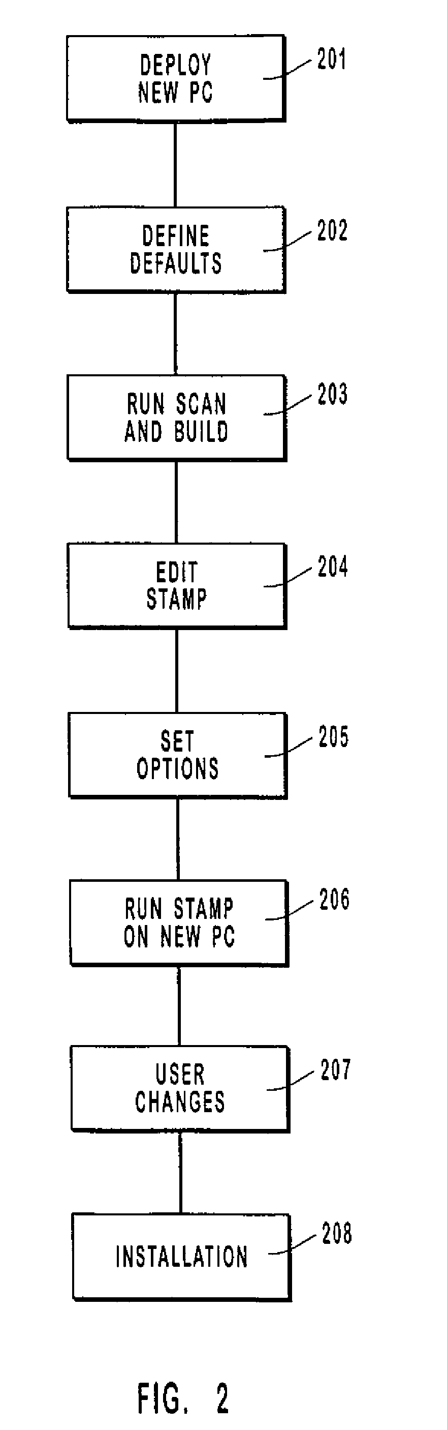 Method and system for describing and extracting application information