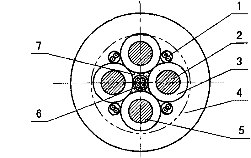 Combined using method for optical cable and mine cable and mine cable as fiber-optical communication