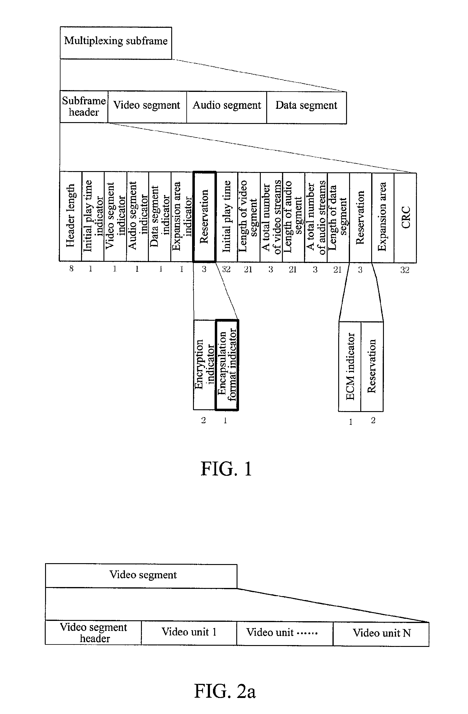 Method and device for analyzing data