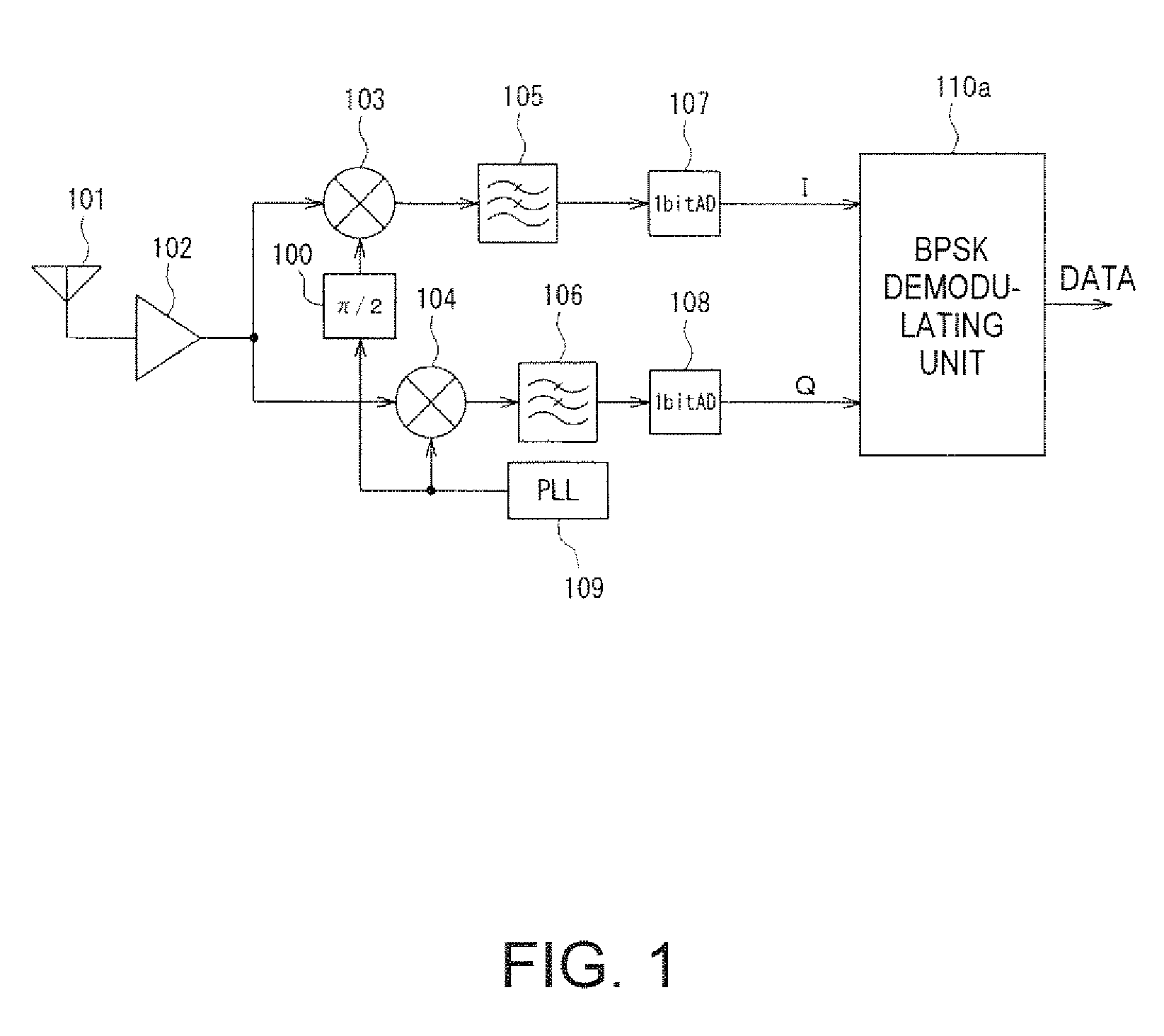 PSK receiver, PSK demodulating circuit, communication apparatus, and PSK receiving method