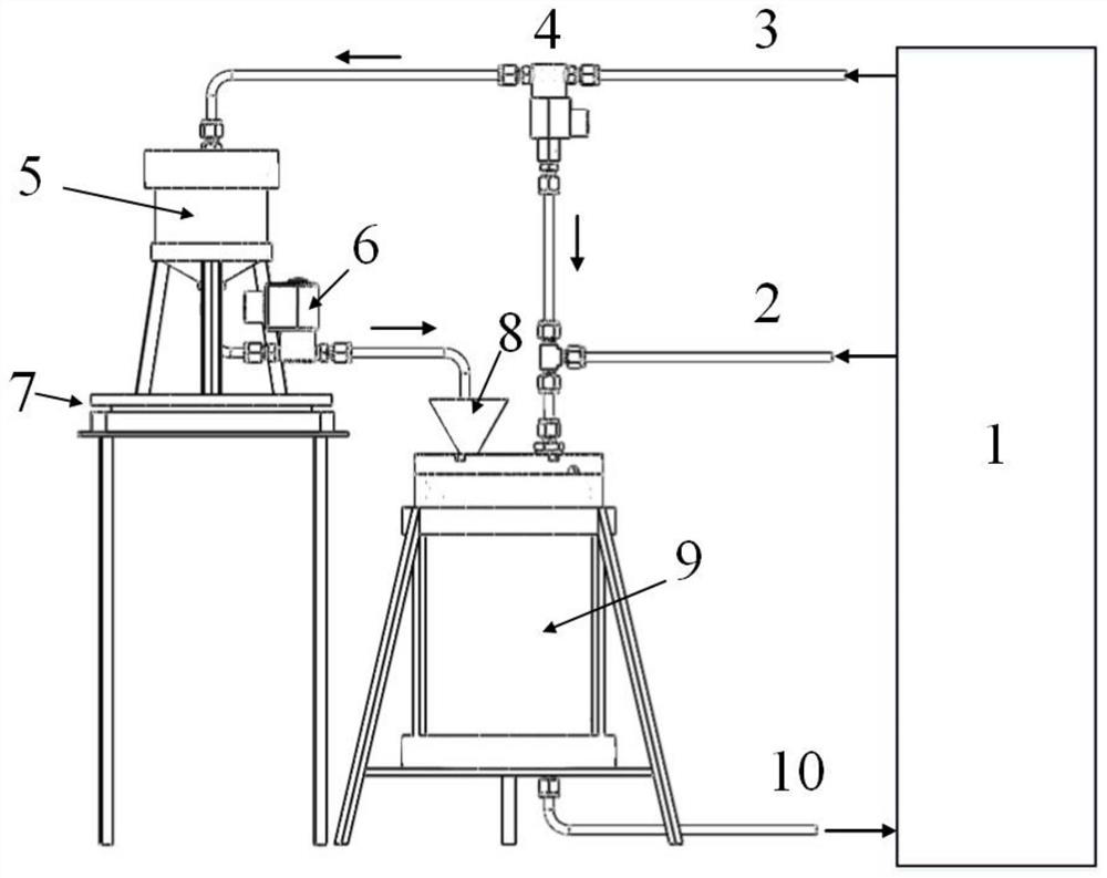 Testing system for testing hydraulic pump by measuring mass