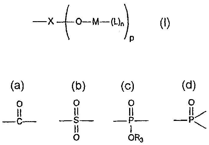 Self-polishing marine antifouling paint composition comprising fibres and metal-containing co-polymers