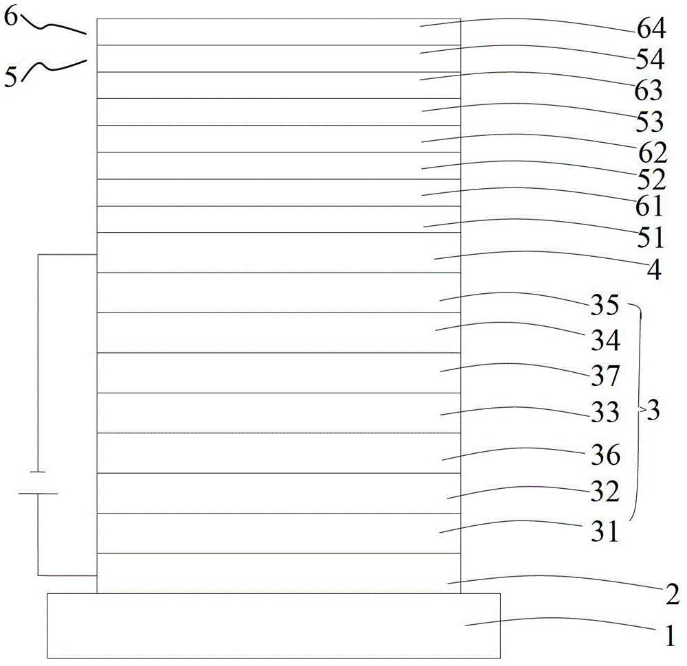 Organic light emission diode and preparation method thereof