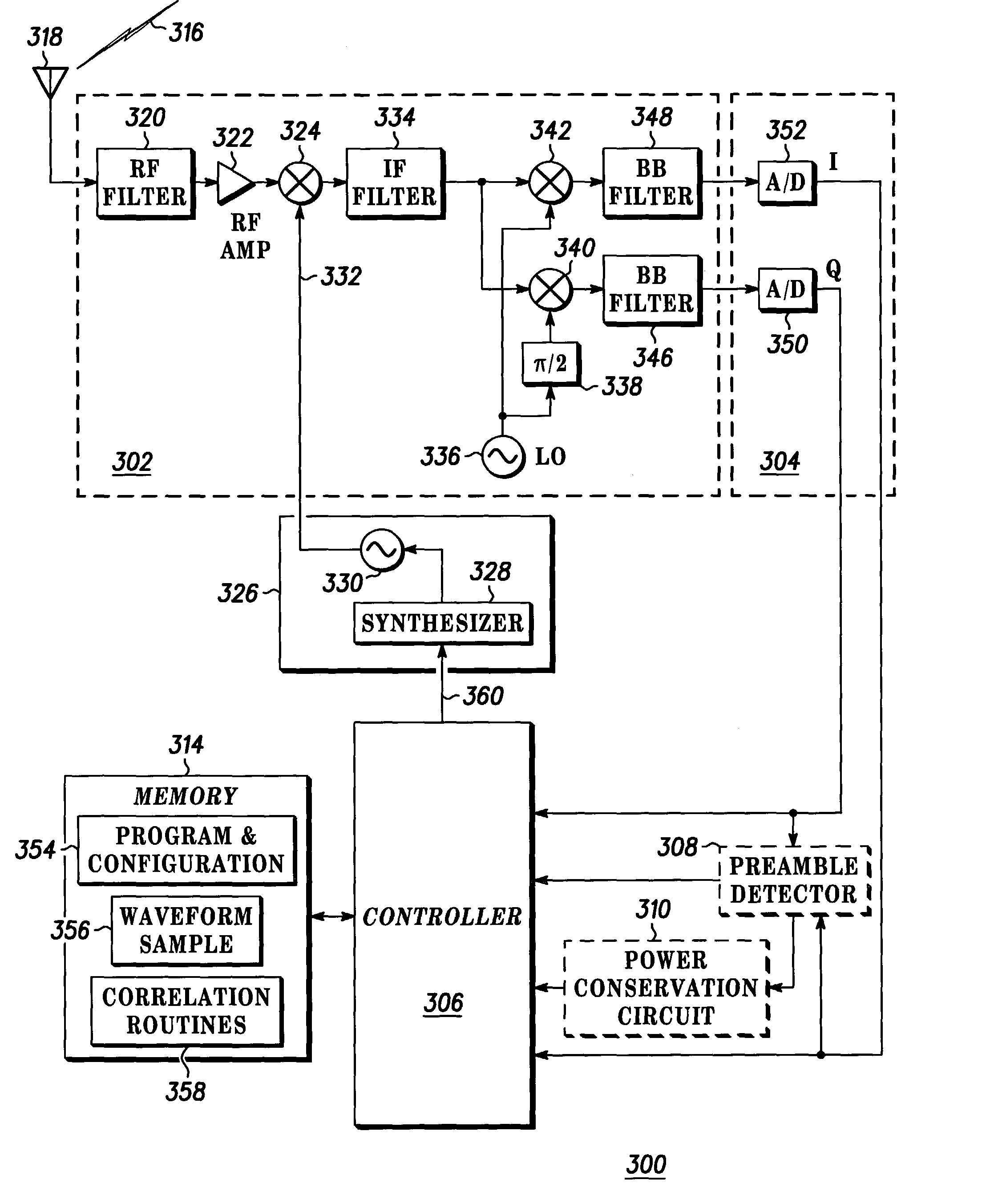 Method and wireless device employing a preamble to initiate communications