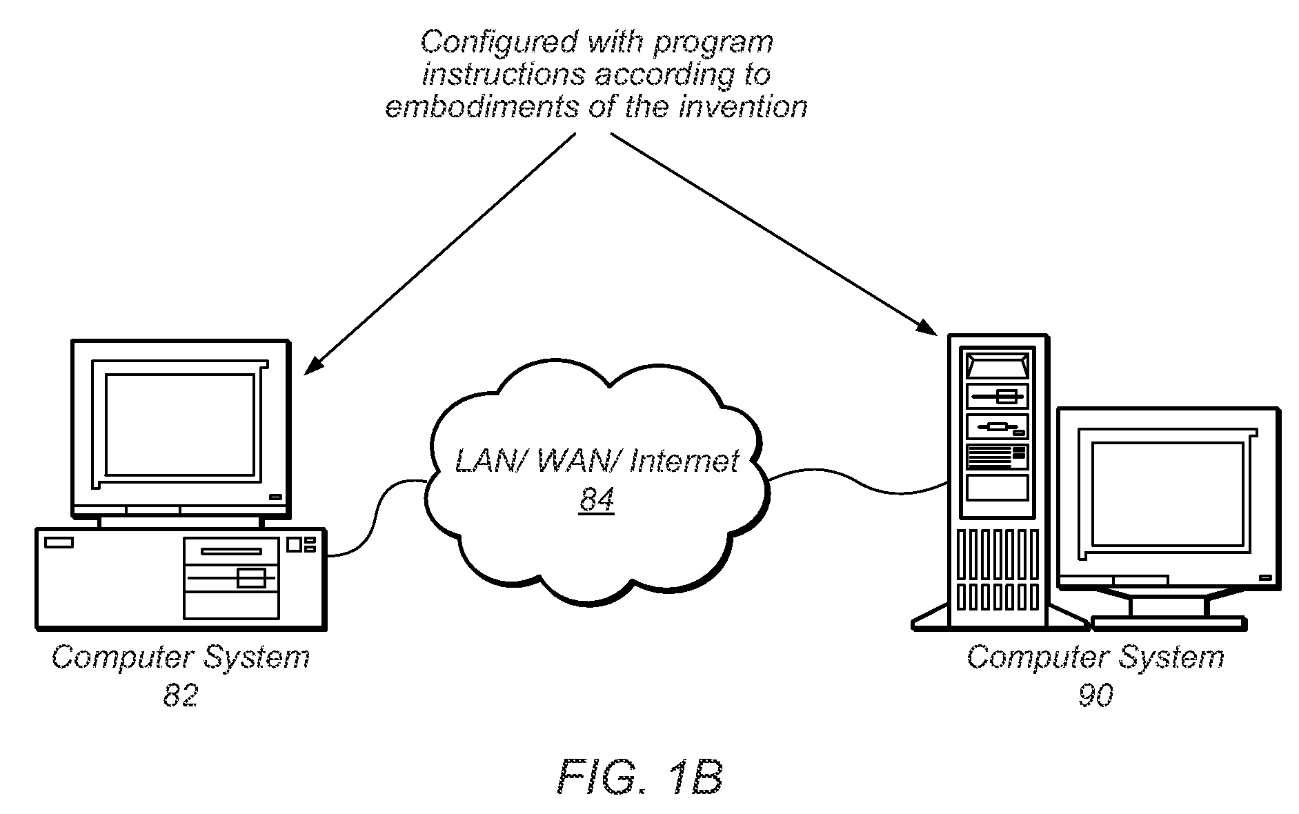 Automatically Configuring a Measurement System Using Measurement Results Data Capture Images Annotated with Instrumentation Configuration