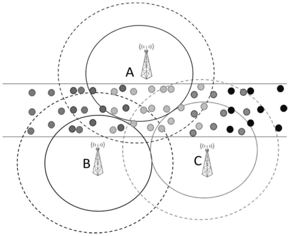 Prediction-based dynamic load balancing method in 5G Internet of Vehicles CoMP (Coordinated Multi-Point) scene