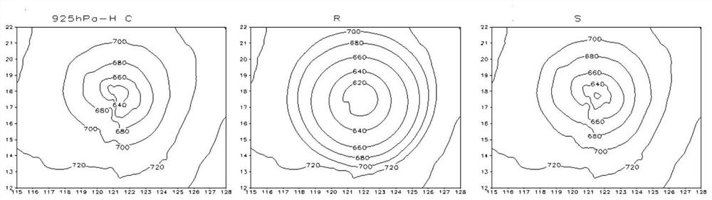 South China Sea typhoon scale-division mixed vortex initial field construction method