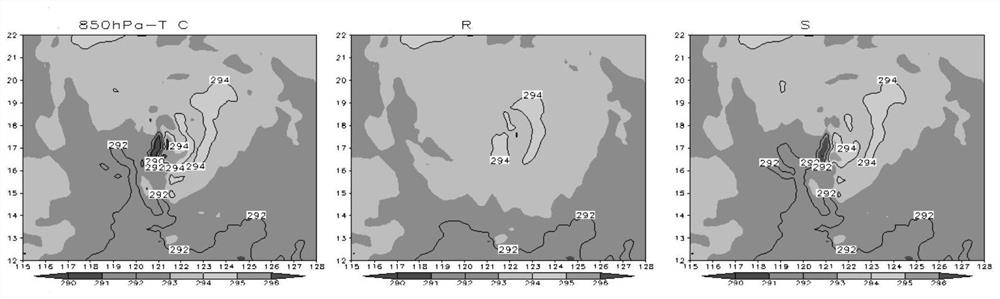 South China Sea typhoon scale-division mixed vortex initial field construction method