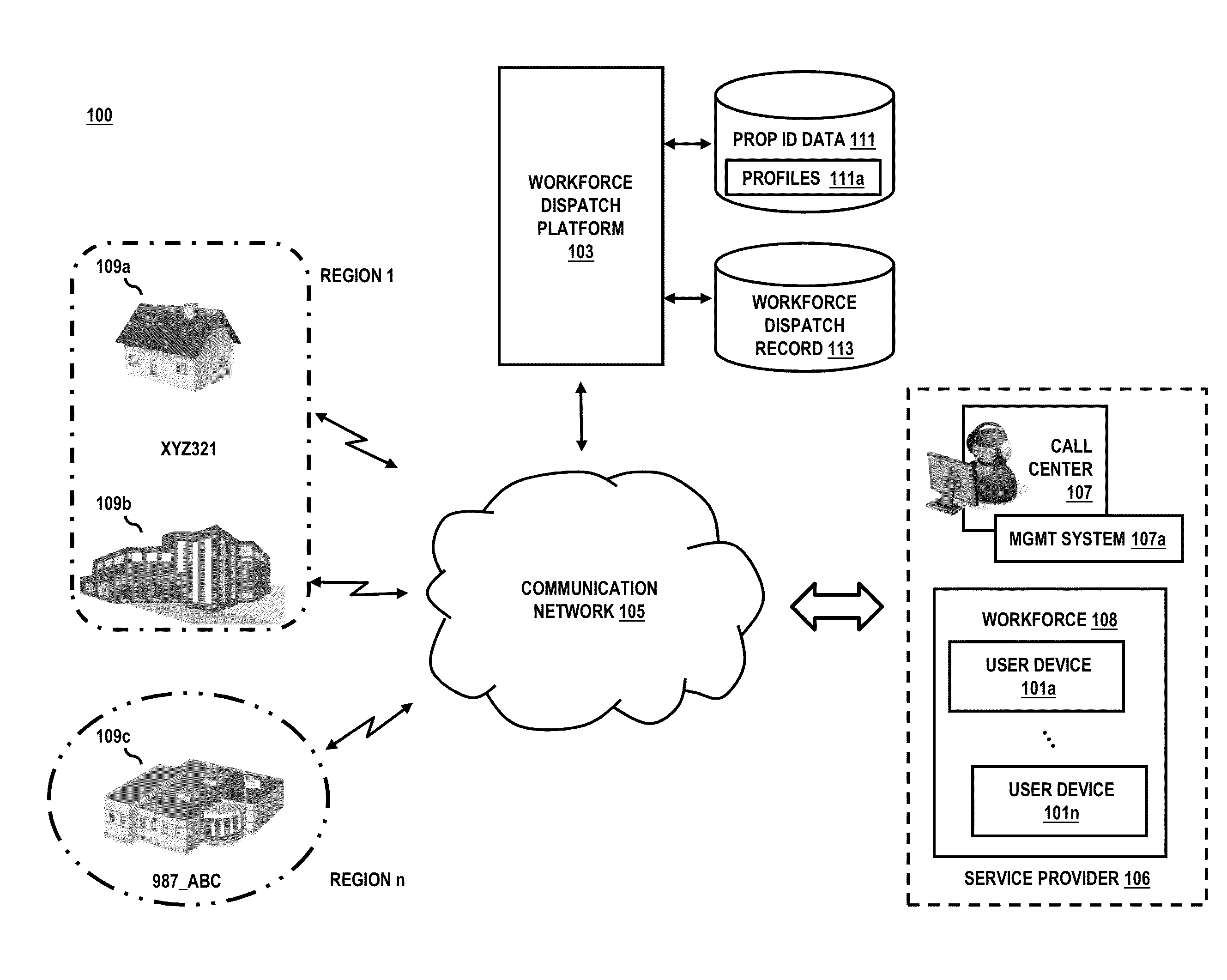 Method and system for optimizing dispatch workflow information